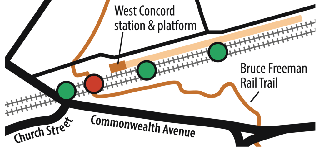 The closed pedestrian crossing is shown in red; alternative crossings are shown in green. Illustration: Kim Carpenter/The Acton Bridge