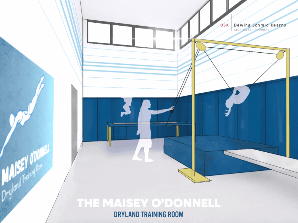 An artist's rendering shows envisioned training equipment inside the Maisey O’Donnell Dryland Training Room. Image via DSK Architects + Planners
