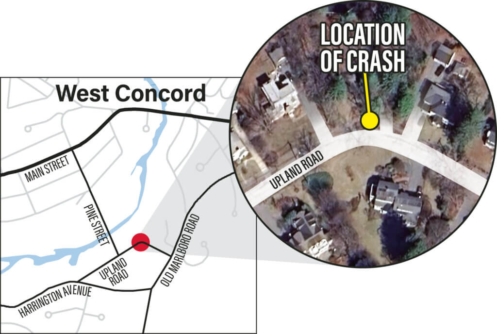 Upland Road crash