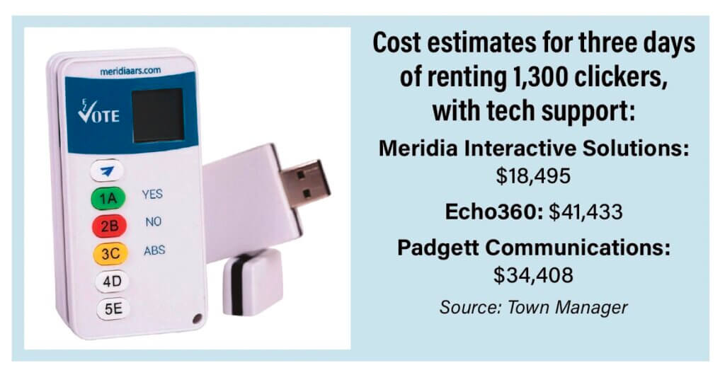 town meeting clicker rental estimates